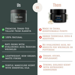 Iron Bull Tallow Face Moisturizer ingredient panel highlighting hyaluronic acid.