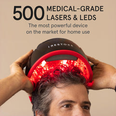 iRestore Elite triple-wavelength 625-655-680nm for follicle stimulation