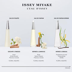 Issey Miyake L'Eau D'Issy texture-closeup highlights smooth, fast-absorbing lotion.