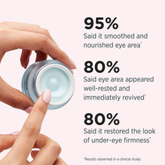 IT Cosmetics Bye Bye Under Eye Eye Cream jar shown targeting under-eye area for smoothing lines