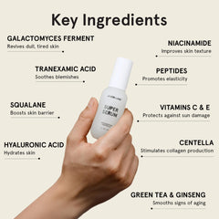 JAXON LANE SUPER SERUM texture swatch demonstrates fast-absorbing, non-greasy finish.