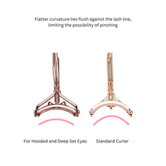 Jenny Patinkin Big Reveal curler wide opening reaches hard-to-reach lashes comfortably.