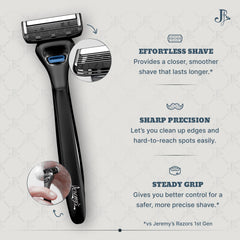 Jeremy's Razors pivoting head design helps prevent nicks on curves