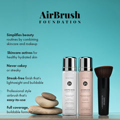 Jerome Alexander MagicMinerals LiquidSilk Air Primer smooths skin to minimize pores and prep makeup