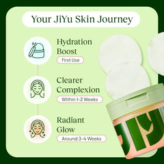 JiYu Toning Polish Pads box image conveys spa-like routine integration.