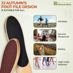JJ Autumn foot file supports wet and dry use with a non-slip grip.