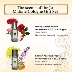 Jo Malone Peony & Blush Suede mini for elegant floral evenings