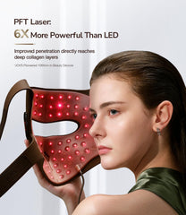 JOVS 4D Mask precision 20° beams for wrinkle targeting