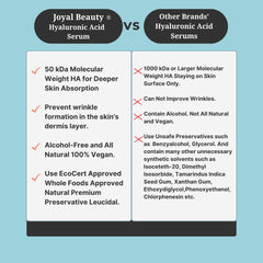 JOYAL BEAUTY Hyaluronic Serum packaging highlights purity and vegan formula