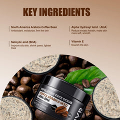 JVR Face Scrub for Men coffee extract texture highlighting natural exfoliant.