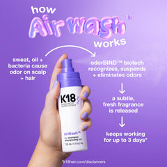 K18 AirWash application visual demonstrates non-aerosol spray for quick oil control