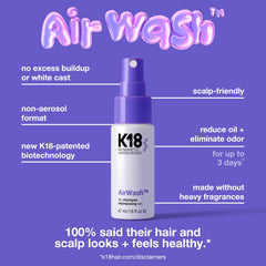 K18 AirWash bottle cap closeup highlights odorBIND technology for odor reduction