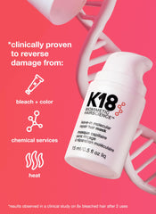 K18 Mini bottle-pour captures smooth flow for fast application to damaged hair.