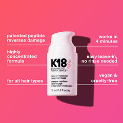 K18 Mini box packaging highlights travel-friendly, salon-grade care.