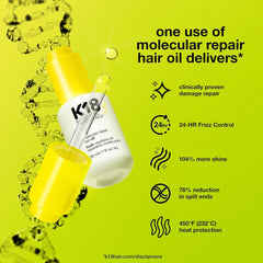 K18 Molecular Repair Hair Oil smooths frizz and flyaways on styled hair