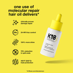 K18 Molecular Repair Hair Oil oil drop showing lightweight formula