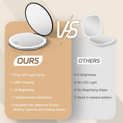 Kakuje compact mirror light, open 180 degrees for full-face visibility.