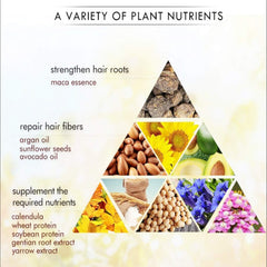 Karseell collagen hair treatment ingredients from world herbs nourish and strengthen hair.