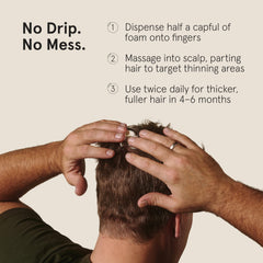 Keeps Minoxidil Foam applied to vertex area of the head.