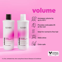 Kenra Volume Conditioner bottle front highlights detangling and lightweight hydration for fine hair.