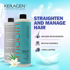 KERAGEN finished hair looks silky, smooth, and shiny.