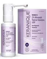 Keranique 2% minoxidil solution with precision sprayer for targeted thinning-area application.