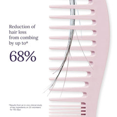 Keranique Keratin Amino Complex graphic emphasizes peptide and biotin support.