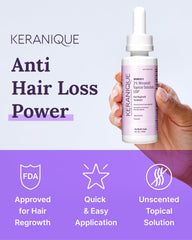Keranique minoxidil 2 percent drops dispensed for consistent treatment