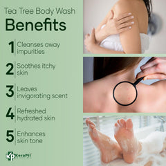 KERAPIL Bacterinyl Tea Tree Body Wash foam lather showing rich cleansing action.