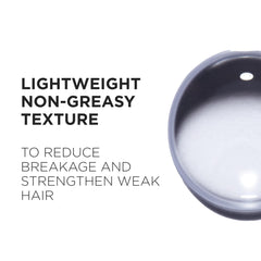 KÉRASTASE Genesis serum applied to scalp section demonstrating targeted strengthening