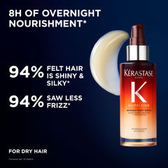 Kérastase Nutritive 8H Night Serum on damp hair before sleep for nourished morning.