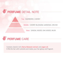 Kerasys CHERRY BLOSSOM perfumed set packaging suitable for gifting