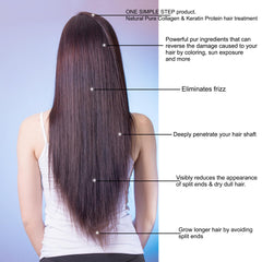 KERATIN RESEARCH Aminotouch ingredients peptides showcase advanced collagen-keratin blend for conditioning