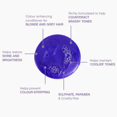 KEVIN.MURPHY Blonde.Angel.Wash color-safe daily-use shampoo protects color while cleansing.
