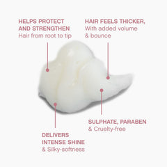 Kevin.Murphy PLUMPING.RINSE dispenser demonstrates easy at-home use