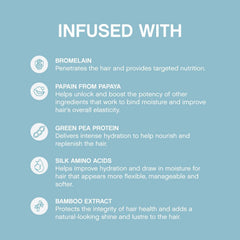 KEVIN.MURPHY REPAIR-ME.WASH rich lather demonstrates gentle cleansing for over-processed hair