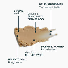 Kevin Murphy Rough.Rider clay defined-look styling creates long-lasting shape with matte finish.