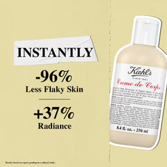 Kiehl's Creme de Corps Rich texture closeup highlights non greasy finish