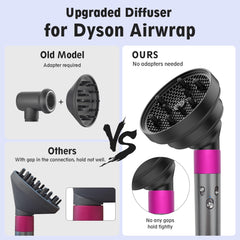 KingKam diffuser attached to Airwrap demonstrates quick snap-on compatibility.