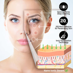 KINLITO facial steamer temperature control display highlights safe, comfortable sessions