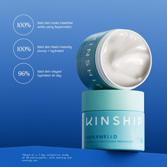 Kinship Supermello application on hand showing quick absorption.