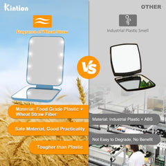 Kintion Wheat Straw Mirror 3x magnification blue for precision makeup review.