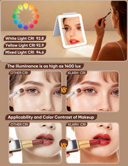 klarh 10x magnification close-up detail for precise makeup application