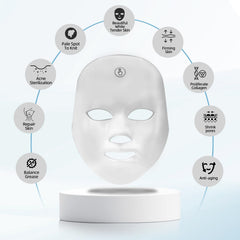 KNNKNN LED color panel with seven modes for customizable skin conditioning