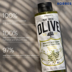 KORRES Shower Gel lather forming rich foam for deep hydration