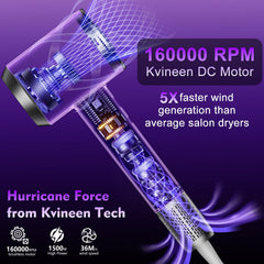 KVINEEN hair dryer back view highlights compact, travel-ready design for on-the-go styling.