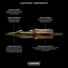Kwadron stabilizing system cartridge enhances accuracy and steadiness during tattooing sessions