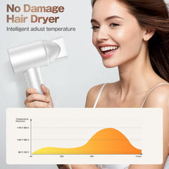 Labiim hair dryer thermo-control with LED color display for precise styling