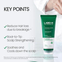 LABO-H capsules closeup shows plant-based nutrients supporting scalp health.