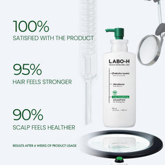 LABO-H Scalp Shampoo creamy-lather provides nourishing scalp care and smoother strands.
